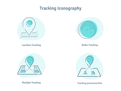 Tracking Iconography