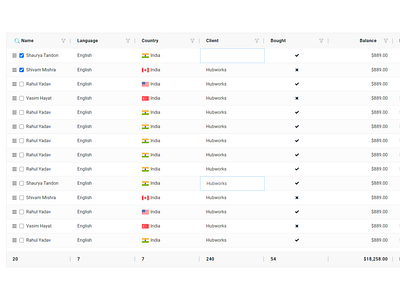 Data Grid design filter responsive layout searchbox tablegrid typography webdesign