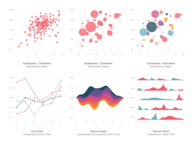 Infographics for Dashboard UI