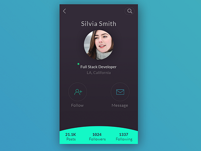 Day 006 - User profile