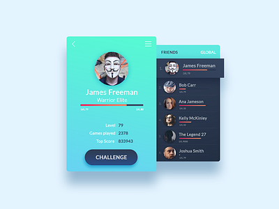 Leaderboard - Profile and Input Score by Laude Pirera Ardi for Agensip ✨ UI  UX Agency on Dribbble