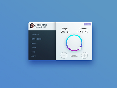 Day 021 - Home monitoring dashboard UI app development home monitoring dashboard ui ui ux