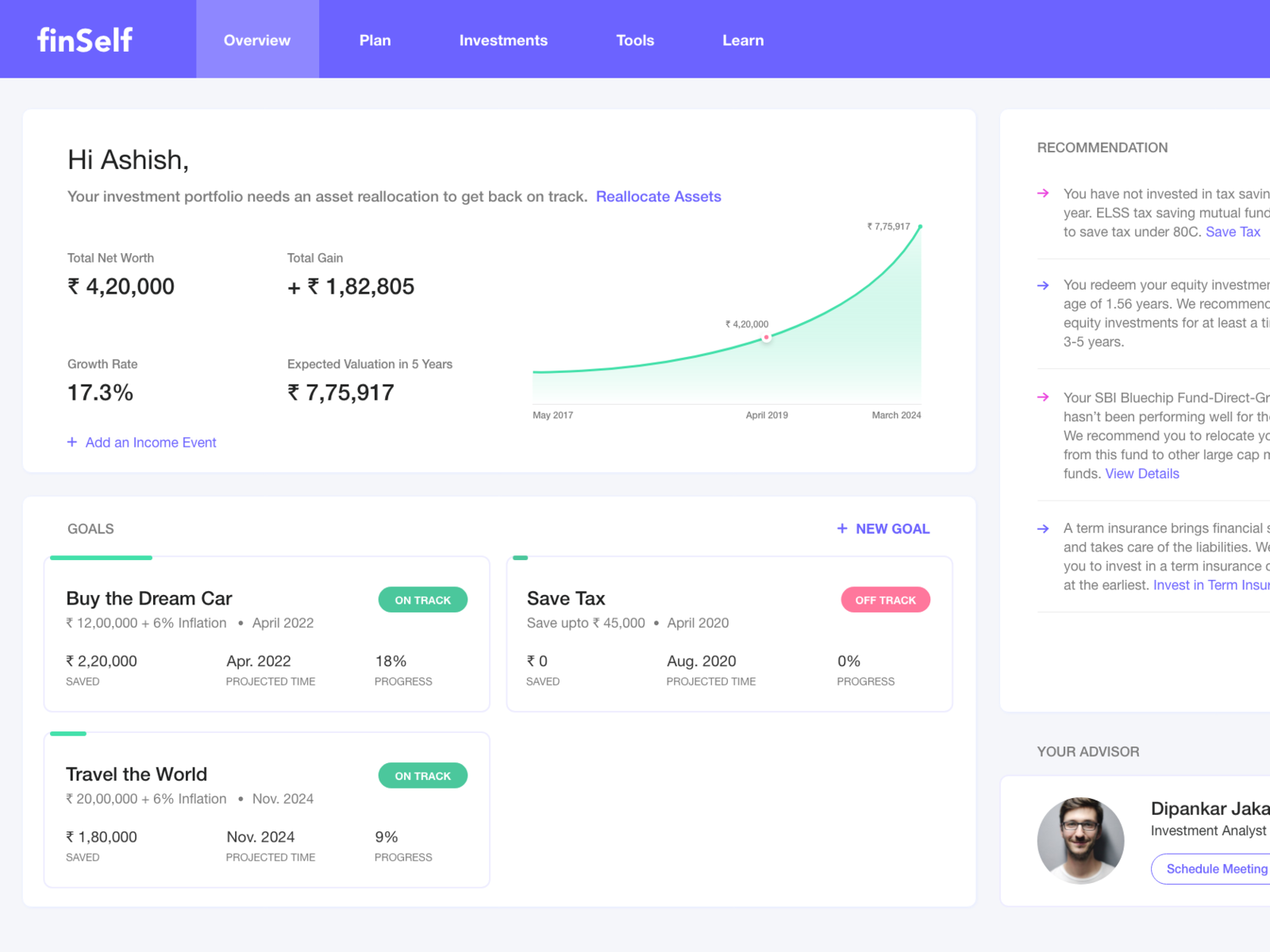 Investment Dashboard by Suman Ji on Dribbble