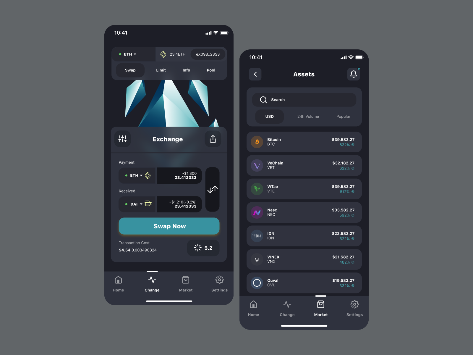 Crypto market app UI concept by Rightfulpen on Dribbble