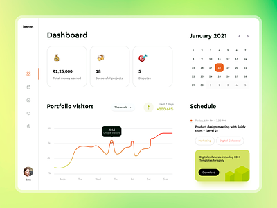 lancer - Dashboard 100dayproject branding colours dailyui dashboard dashboard ui design flat freelancer minimal payment performance productivity projects tasks transactions typography uidesign vector website