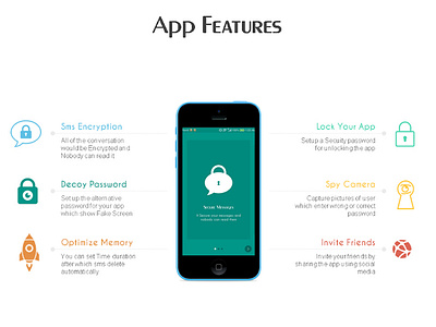 App Features