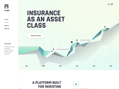 Landing pages design for a FinTech startup | AI, Insurance 3d ai design fintech homepage insurance insurance app landing page motion