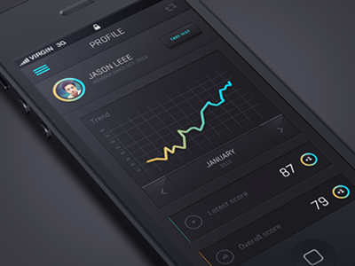ios7 ios9 ios8 app design graphs graph button data glow graph header interface ios ios7 iphone menu mobile nav bar profile statistics stats ui