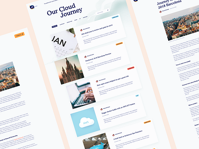 Blog Design for 56K Cloud