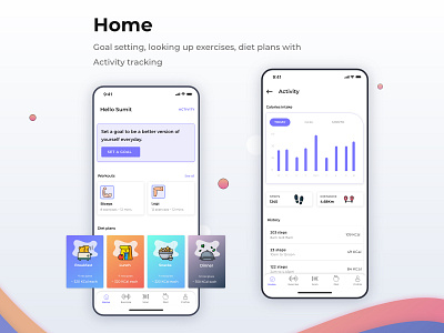 Home: dashboard of a fitness app activity app appdesign dashboard dashboard design design diet app exercise app fitness illustration product design ui uidesign uiux ux design