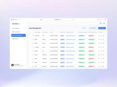 HealthOrg Dashboard