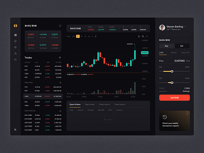 Cryptoexchange platform