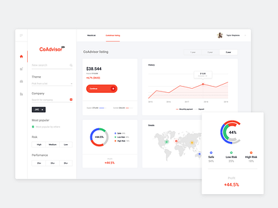 CoAdvisor design inteface interaction design ui ux web