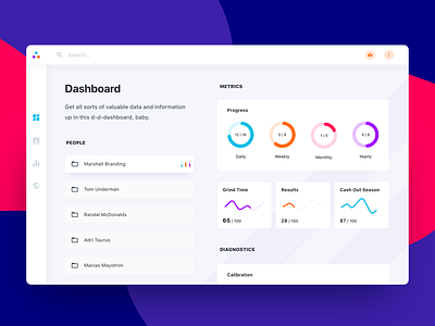 Ultra Light Dashboard UI colorful dashboard data desktop desktop app graph layout light metrics modern