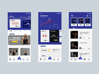 Fitness interface design fitness ui ux