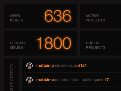 Dashboard theme