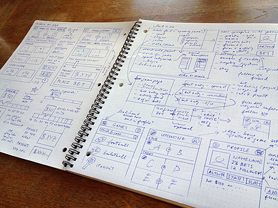 BetCast Sketches: A Peek Into Process app ia information architecture ios mobile paper pen process sketch sketchbook ui ux