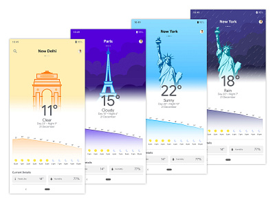 Google Weather Concept app Final