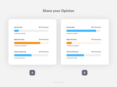 Data Quota Display method - UX concept interaction design mobile design redesign typography ui user experience ux