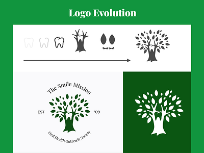 Logo evolution of dental non profit branding branding and identity branding design logo logodesign