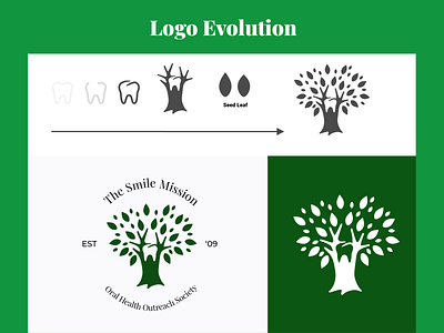 Logo evolution of dental non profit