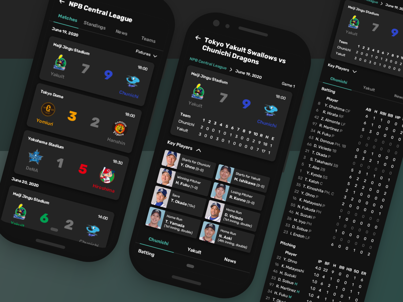 Baseball Score Mobile App Exploration by Aya Andria on Dribbble