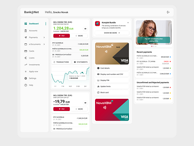 Bank dashboard