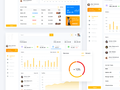 Freebies - Dashboard ui kits Sketch Resources analytics analytics chart dashboard app design experience interface form form elements free sketch freebies graph icons monitor dashboard project management project manager sketch ui uidesign uikits web web design