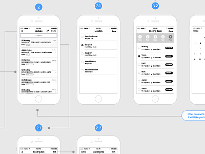 Conference room schedule mobile app conference mobile app room schedule wireframe