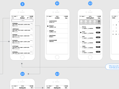 Conference room schedule mobile app