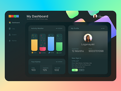 Goqii Fitness Dashboard