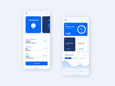 Energy Cost Calculator App