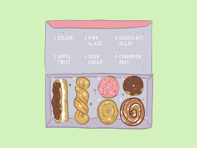 Donut Delight 2d box donut chart donuts illustration surprise whimsical