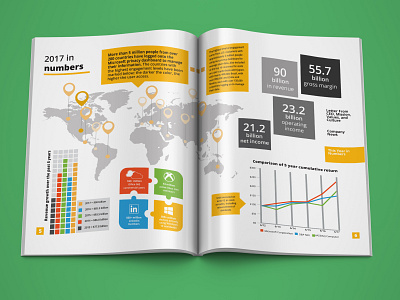 Microsoft Stats Spread graphic design infographic