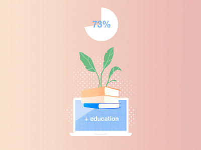 73% Stat Illustration books brand chart design digital digital painting education illustration illustrator laptop painting photoshop pie chart plant print stats wacom wacom intuos