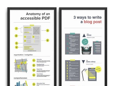 Flyleaf Infographics design illustration infographic typography