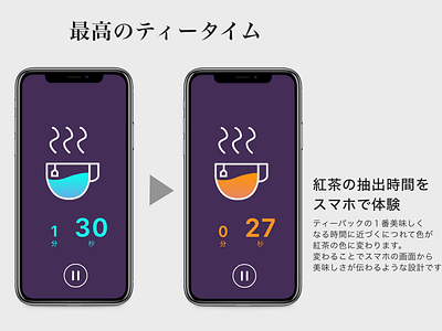 Daily UI 14 Countdown Timer