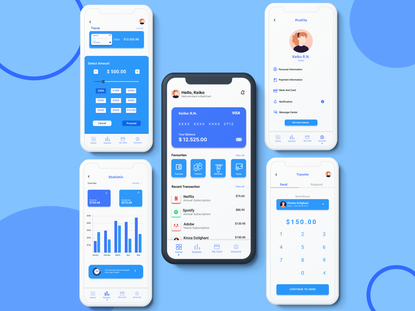 Banking & Finance App by Chris Runtuwene on Dribbble