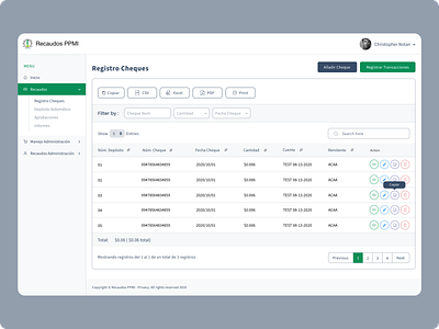 PPMI Tables design ui ux web design