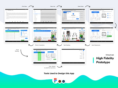 Virtual Laboratory Tablet App design e learning education laboratory minimal prototype ui ui design ux