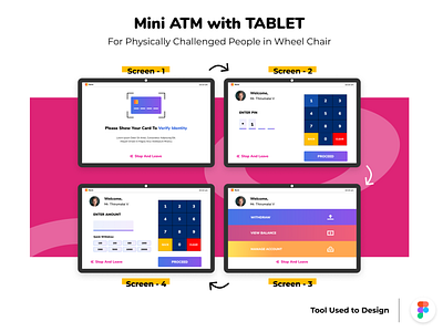 ATM Tablet UI atm app design for wheelchair people graphic design illustration minimal