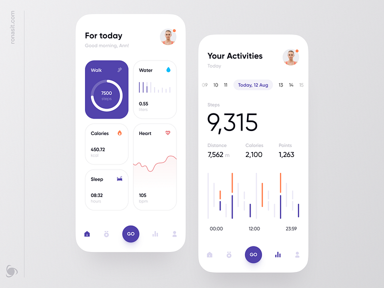 Health Tracker App Design Concept by Dmitry Lauretsky for Ronas IT | UI ...