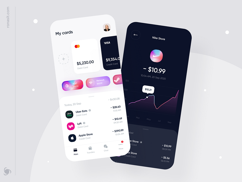 Ronas IT | UI/UX Team | Dribbble