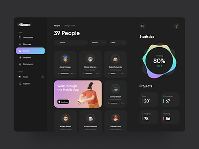 HR Management App app chat coaching crm dashboad dashboard design dashboard ui employee finance hr hr software human resources management mvp ronas it statistics ui ux web webdesign