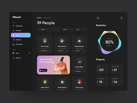 HR Management App by Dmitry Lauretsky for Ronas IT | UI/UX Team on Dribbble