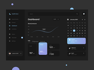 Healthcare Dashboard | Dark Theme