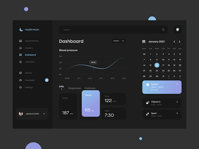 Healthcare Dashboard | Dark Theme by Dmitry Lauretsky for Ronas IT | UI ...