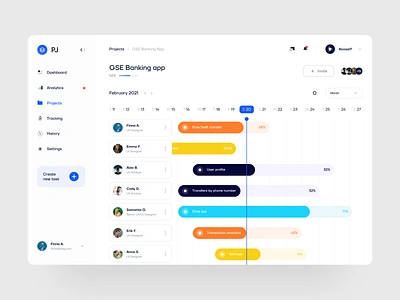 Team Management Website Dashboard analytics calendar dashboard management mvp project project management project management tool ronas it software team timeline ui ux web web design website