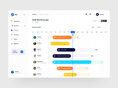 Team Management Website Dashboard