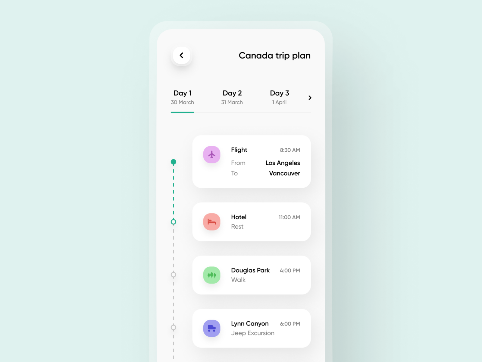 Trip Planner App by Dmitry Lauretsky for Ronas IT | UI/UX Team on Dribbble